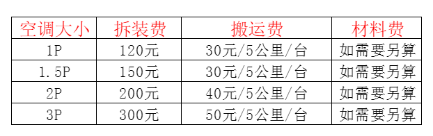 濉溪空调移机及费用电话在哪里找